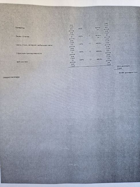 На пропаганду ЛГБТ* в Казахстане выделялись сотни тысяч долларов