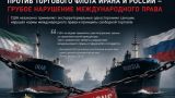 Z-блогеры: США замахнулись на утилизацию «теневого флота России»?