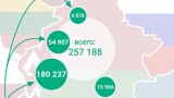 Украинцев в Белоруссии становится все больше