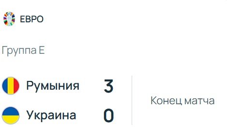 Фанаты кричали: «Путин!» Украина продула Румынии свой первый матч на Евро-2024
