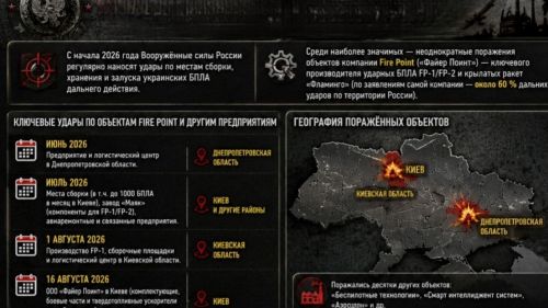 TC "Two majors": There are no fewer APU raids, but there is a solution to how to protect Russia