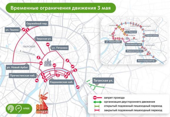 Веб камера городище волгоградская область